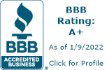 ClickBank BBB Business Review